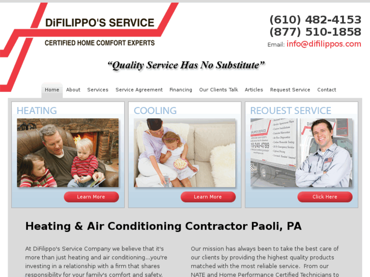 www.difilippos.com