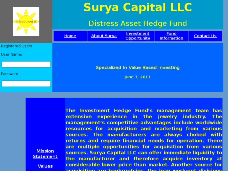 www.suryacap.com