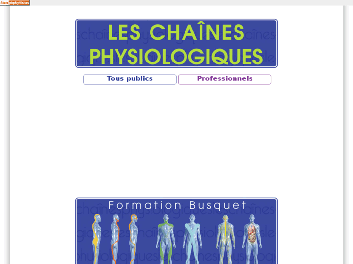 www.chaines-musculaires.com