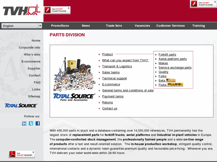 www.forkliftparts.com