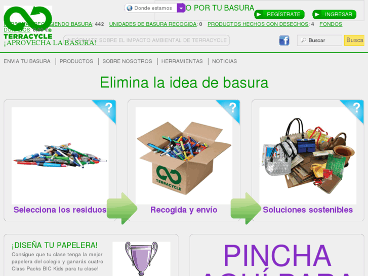 www.terracycle.es