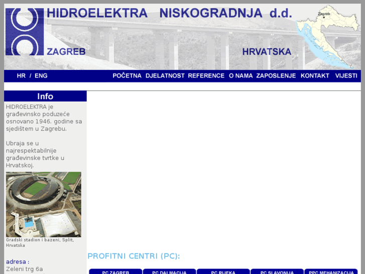 www.hidroelektra-niskogradnja.com