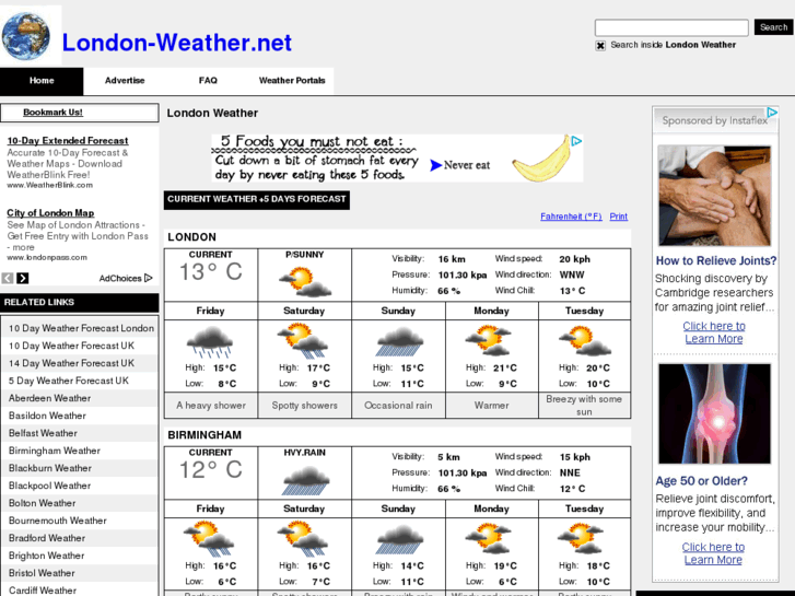 www.london-weather.net
