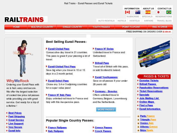 www.railtrains.com