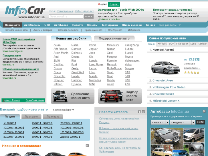 www.infocar.ua