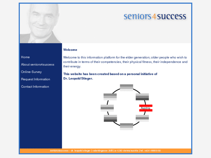 www.seniors4success.com