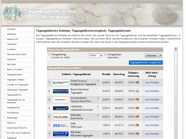 www.tagesgeldkonto-anbieter.de