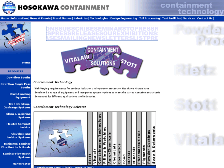 www.hosokawacontainment.com