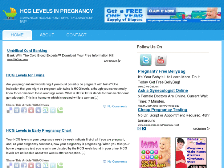 www.hcglevelsinpregnancy.com