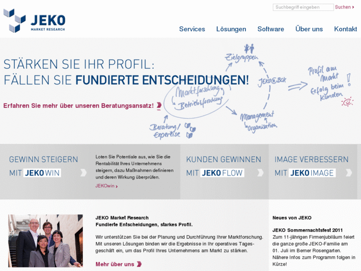 www.jekoag.net