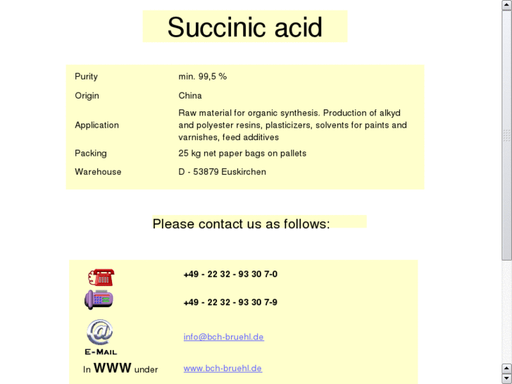 www.succinicacid.com