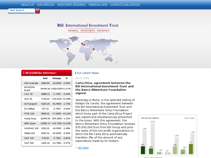 www.bsi-investment-trust.com