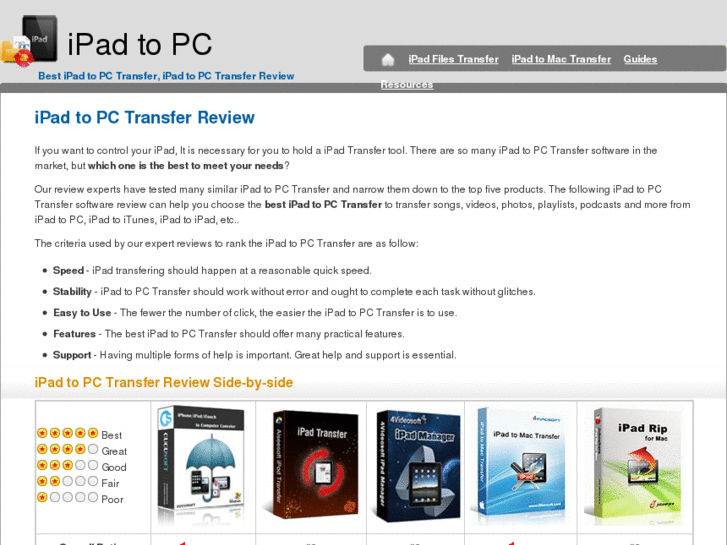 www.ipad-to-pc.com