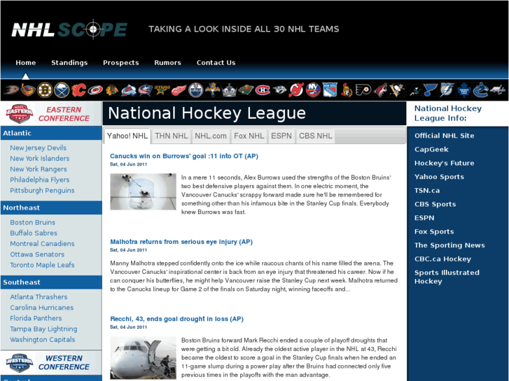 www.nhlscope.com