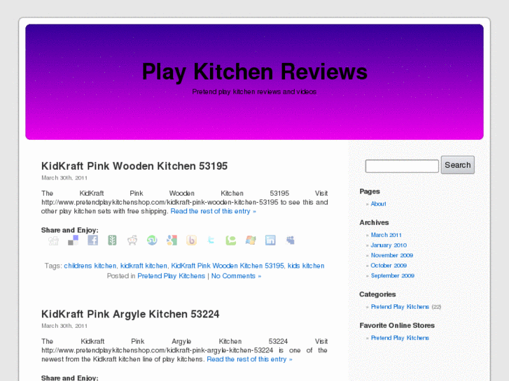 www.playkitchenreviews.com