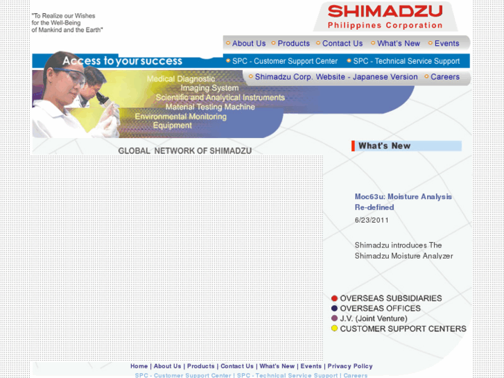 www.shimadzu.com.ph