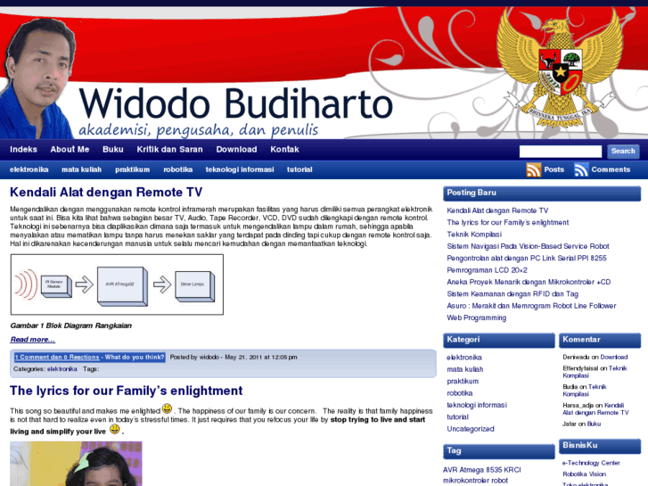 www.widodo.com