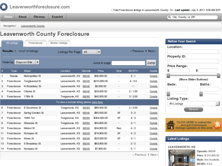 www.leavenworthforeclosure.com