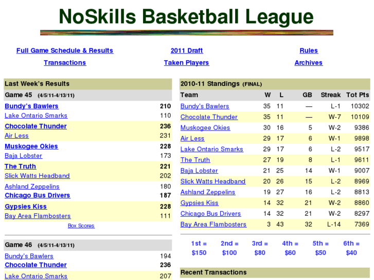 www.noskillsleague.com