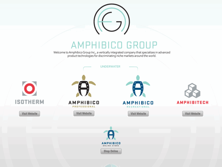 www.amphibico.com