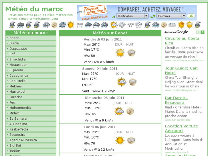 www.meteodumaroc.com