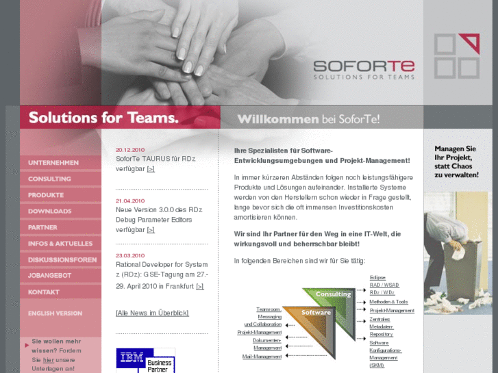 www.soforte.biz