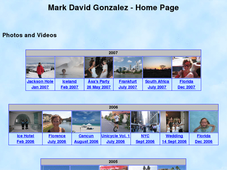 www.markgonzo.com