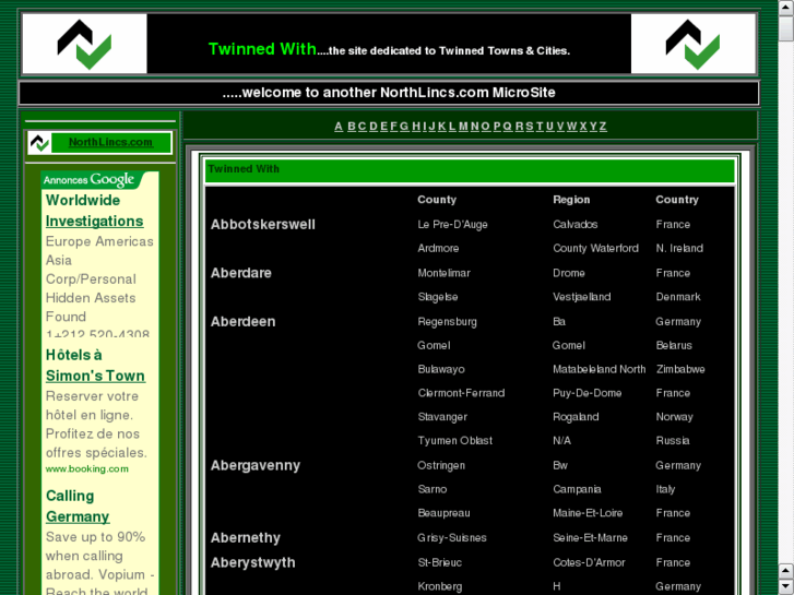 www.twinnedwith.co.uk