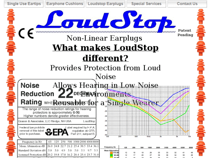 www.loudstop.com