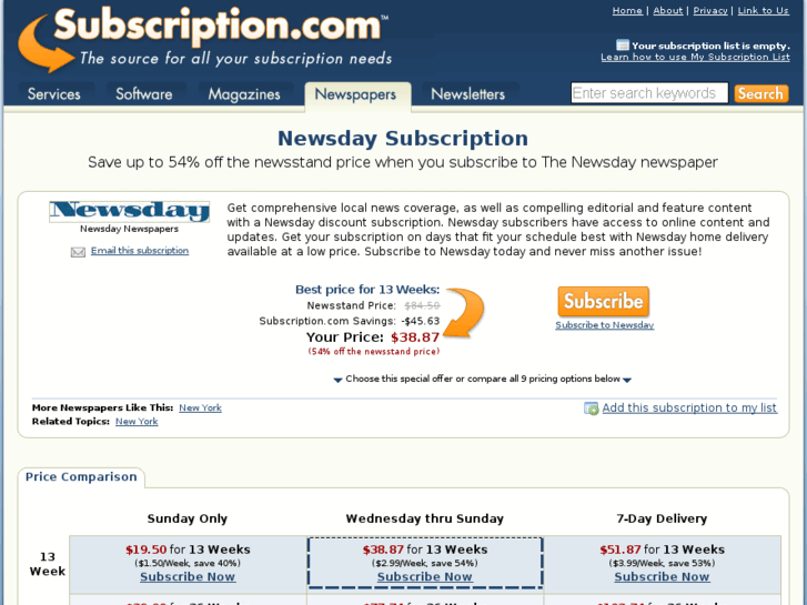 www.newsdaysubscription.com