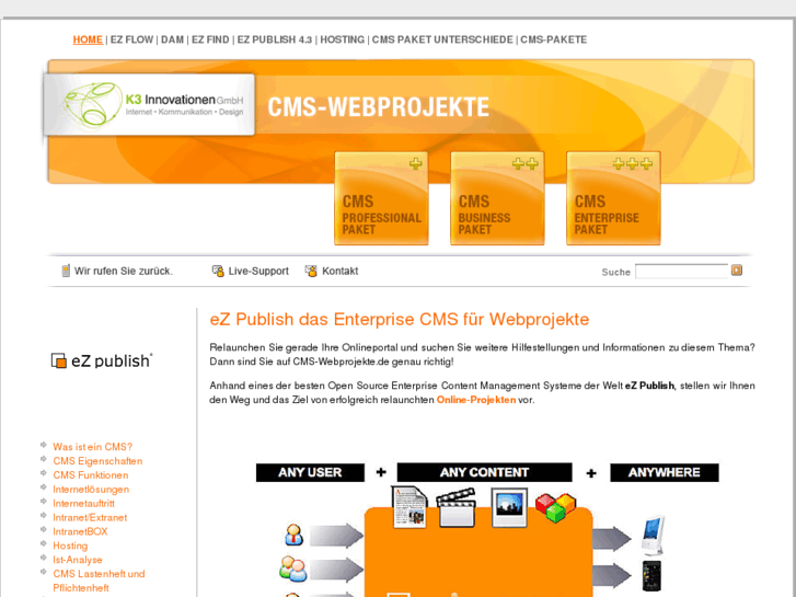 www.cms-webprojekte.de