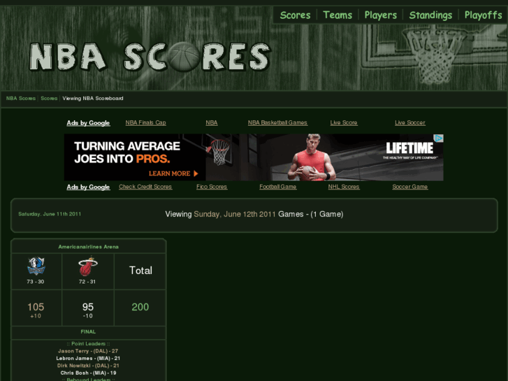 www.nba-scores.com