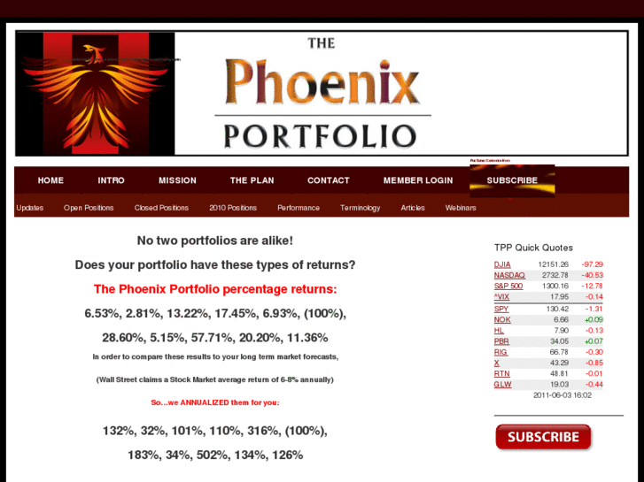 www.thephoenixportfolio.com