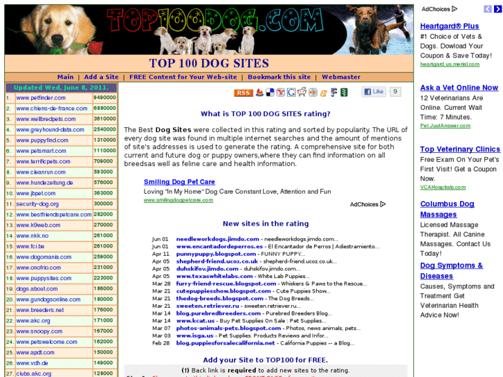 www.top100dog.com