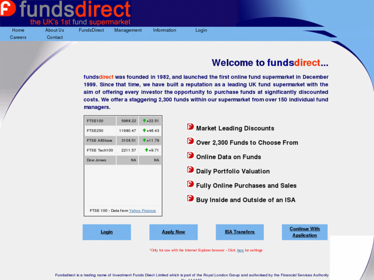 www.fundsdirect.com