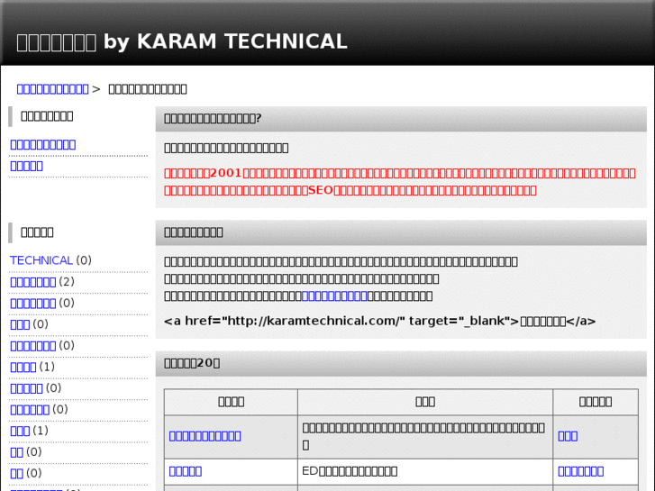 www.karamtechnical.com