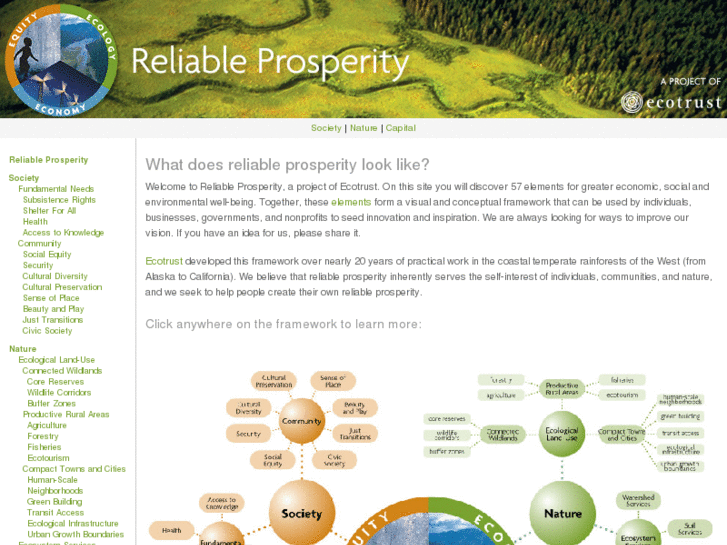www.prosperitytalks.net