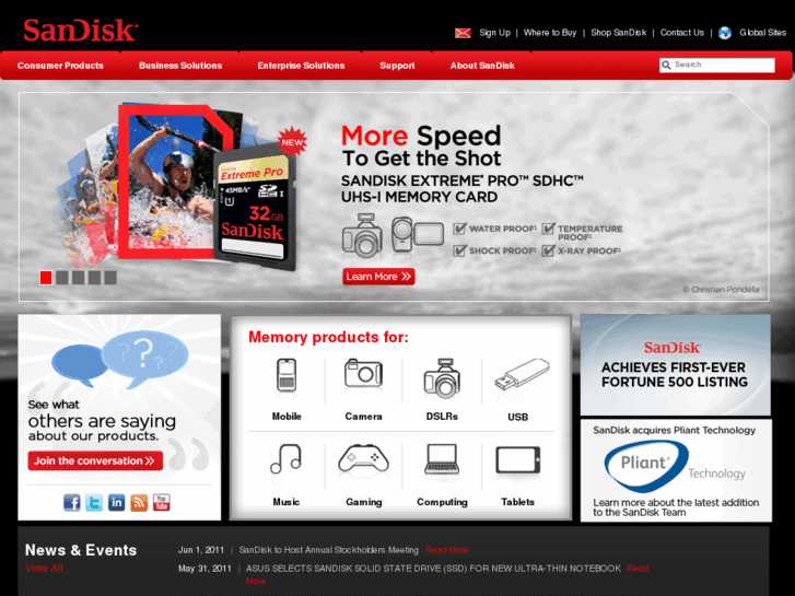 www.sandisk.com