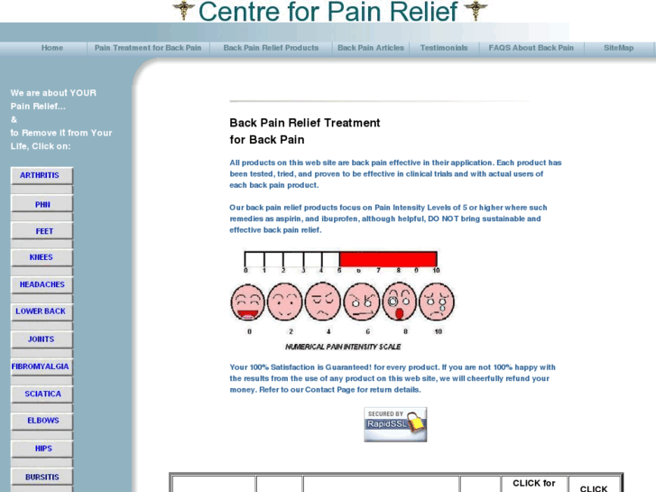 www.forlowerbackpain.com