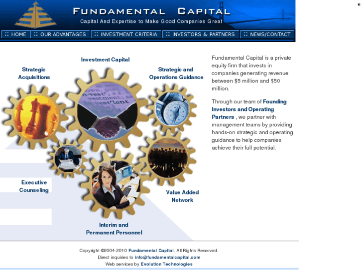 www.fundamentalcapital.com