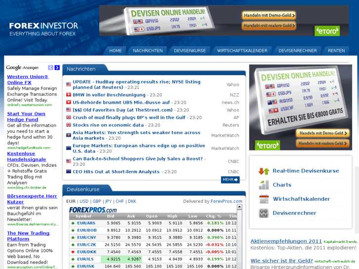 www.forexinvestor.ch