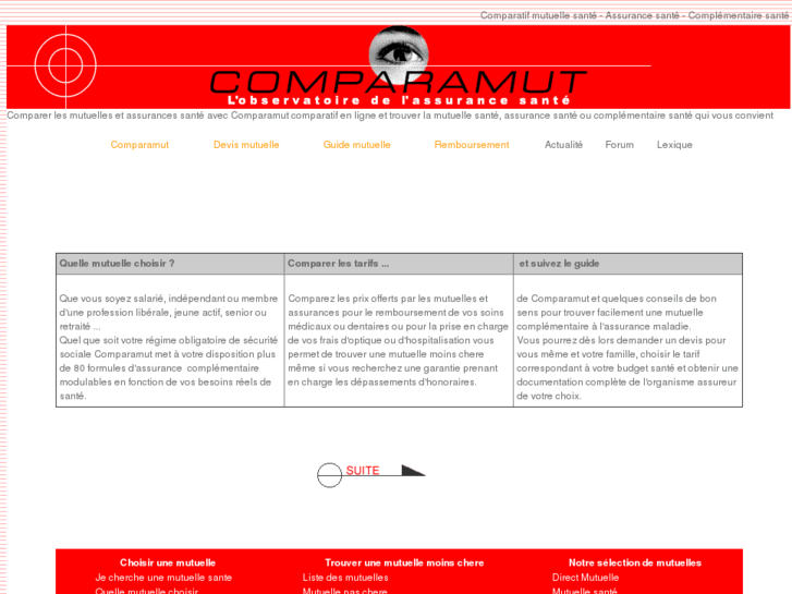 www.comparamut.com