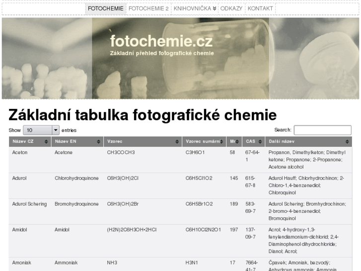 www.fotochemie.cz