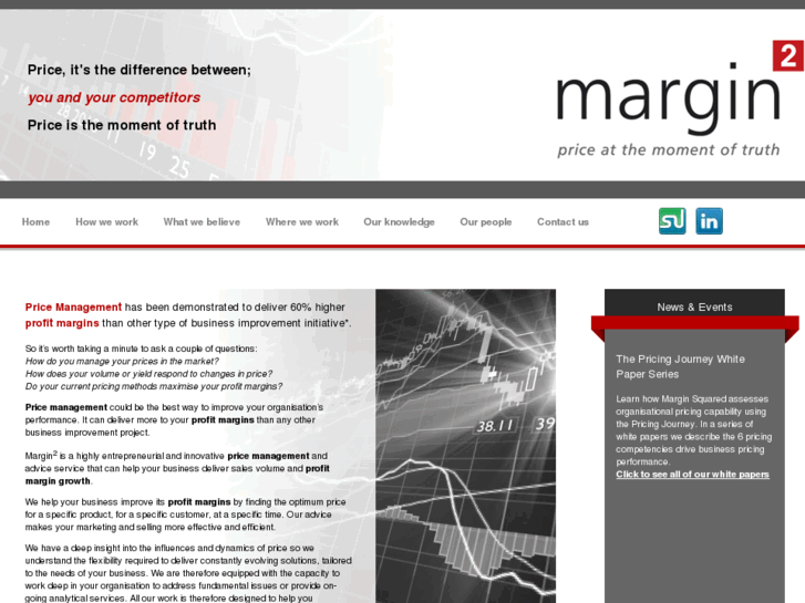 www.margin2.com