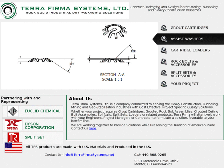 www.terrafirmasystems.net