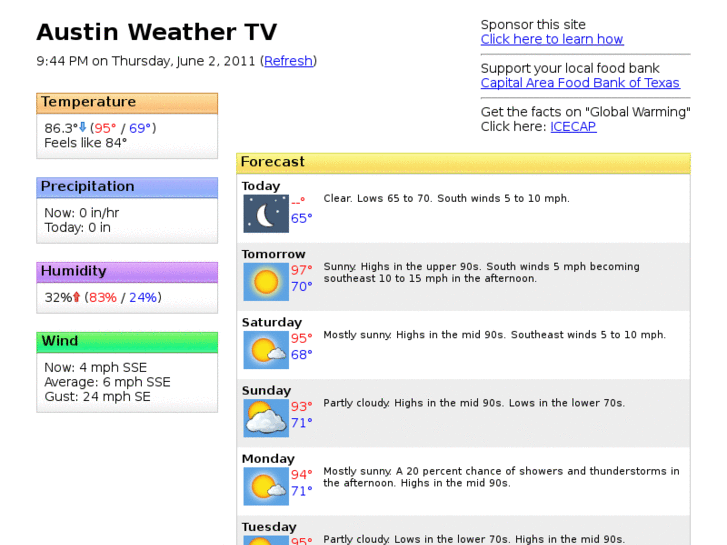 www.austinweathertv.com