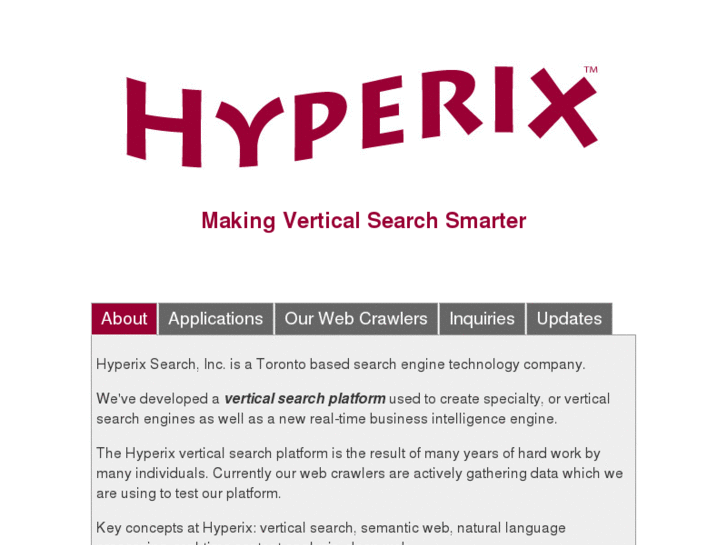 www.hyperix.com