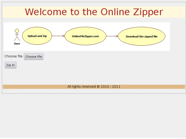 www.onlinefilezipper.com
