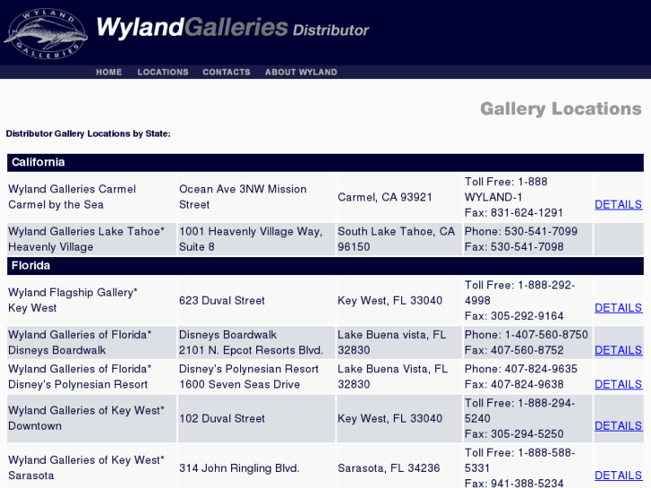 www.wylanddistributor.com