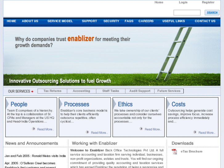 www.enablizer.com